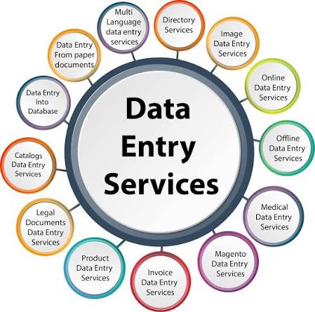 Data entry operator required